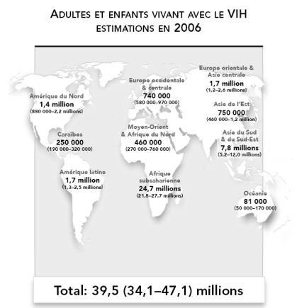 Adultes et enfants vivant avec le VIH estimations en 2006
