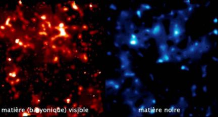 Perception de la matière noire à l’aide de lentilles gravitationnelles. En rouge : gaz X. En bleu, matière totale.