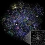 Visualisation des multiples chemins à travers une portion d’Internet